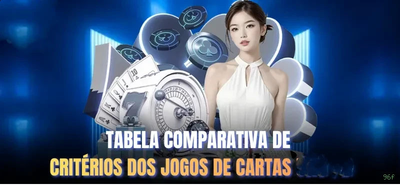 Instalação Android 96f